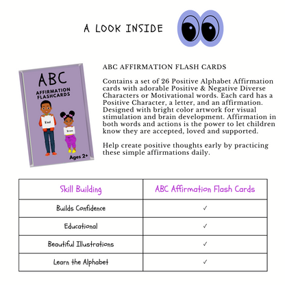 ABC Affirmation Flashcards